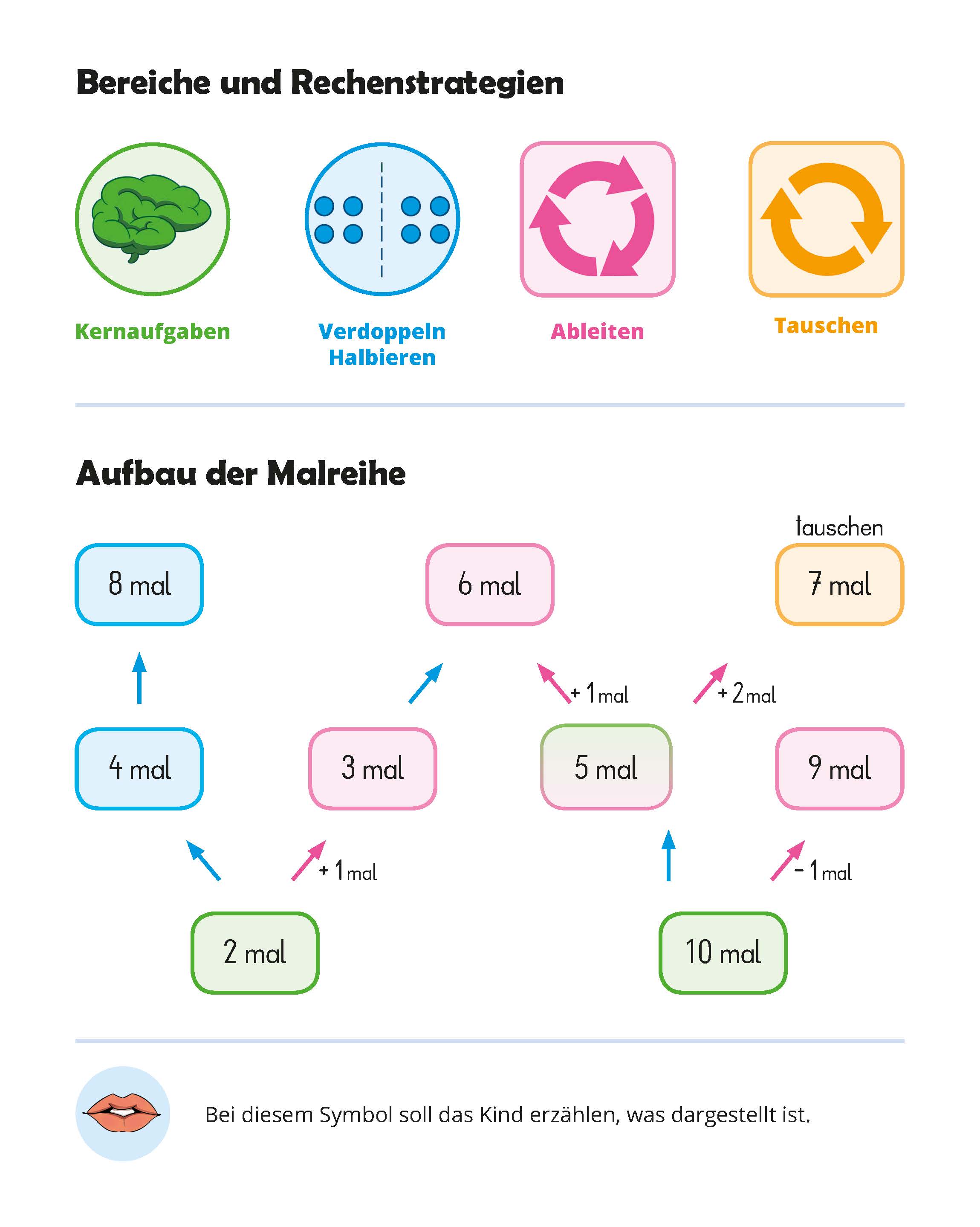 NEUE1x1_Seite_03.jpg